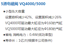 5通电磁阀 VQ40005000.png